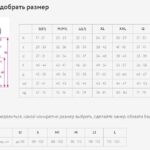 размерная сетка ORTO 120