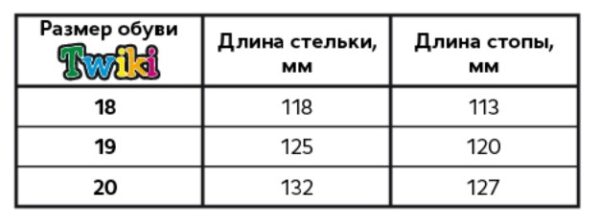 размерная сетка Twiki ясельных размеров