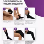 Гольфы Интекс, УГЗЖ-1к - как одевать
