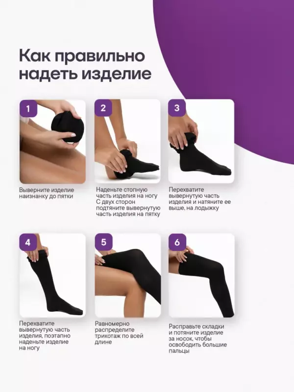 Гольфы Интекс, УГЗЖ-1к - как одевать